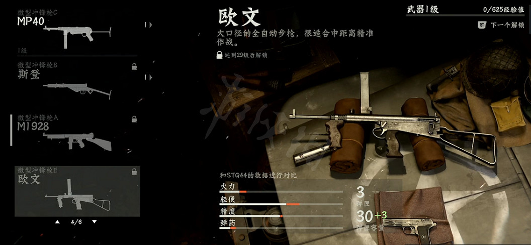 《決勝時刻先鋒》微型衝鋒槍選哪個？微型衝鋒槍介紹