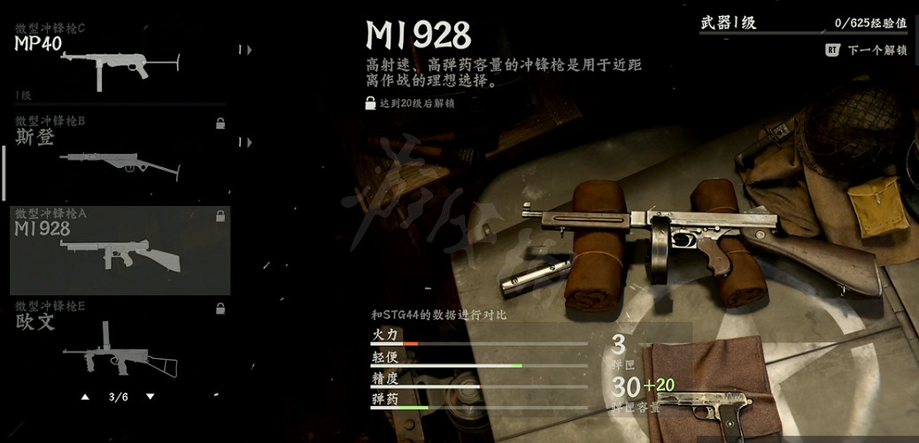 《決勝時刻先鋒》微型衝鋒槍選哪個？微型衝鋒槍介紹