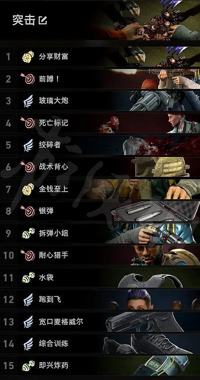 《喋血復仇》突擊卡組怎麽搭配?突擊位卡組推薦 《喋血復仇》突擊卡組怎麽搭配?突擊位卡組推薦