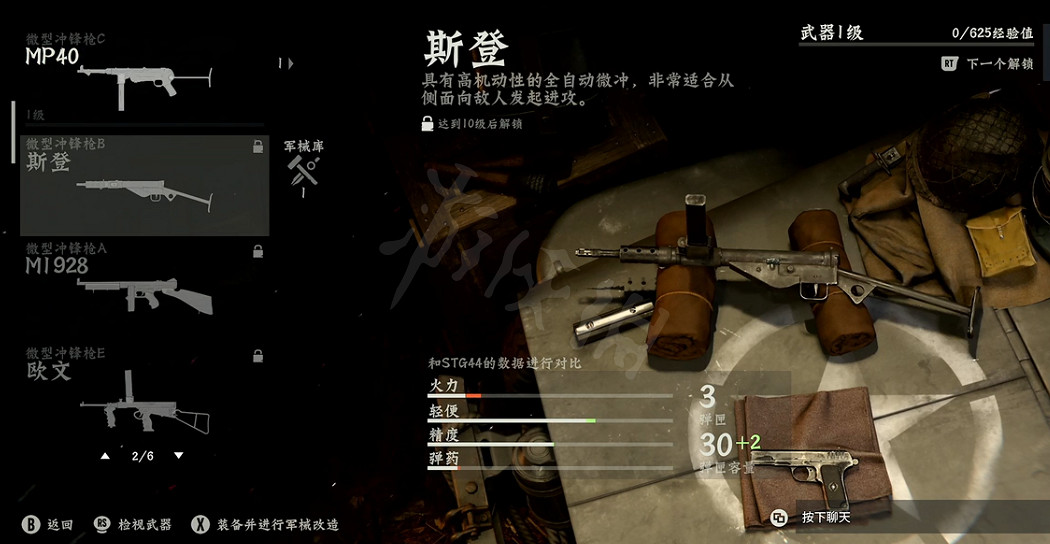 《決勝時刻先鋒》微型衝鋒槍選哪個？微型衝鋒槍介紹