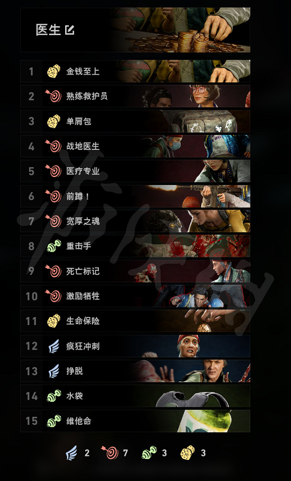 《喋血復仇》噩夢模式醫生怎麽玩?噩夢模式醫生卡組推薦 《喋血復仇》噩夢模式醫生怎麽玩?噩夢模式醫生卡組推薦