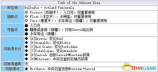 《太空戰士8:重製版》 圖文全劇情流程全支線攻略 全GF卡片道具收集地圖指引 《太空戰士8:重製版》 圖文全劇情流程全支線攻略 全GF卡片道具收集地圖指引