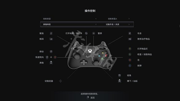 《惡靈古堡8:村莊》圖文攻略:主線流程+戰鬥系統+物品收集+武器道具+Boss打法+關卡解謎+武器升級+烹飪食材 《惡靈古堡8:村莊》圖文攻略:主線流程+戰鬥系統+物品收集+武器道具+Boss打法+關卡解謎+武器升級+烹飪食材