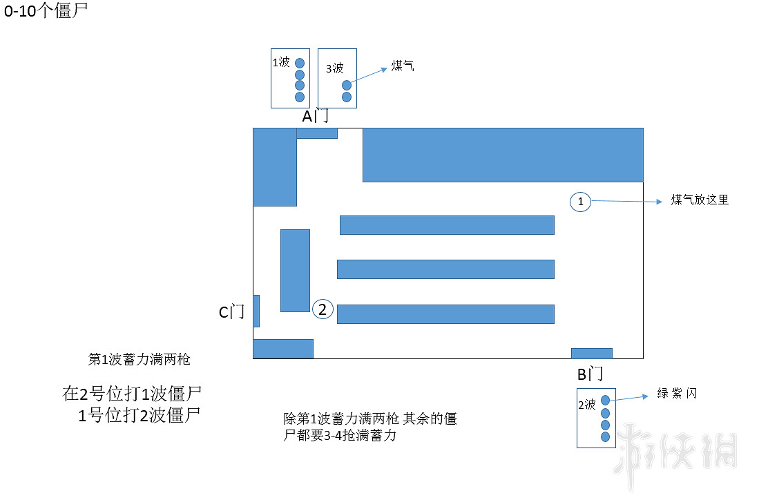 《惡靈古堡2重製版》無路可逃貓耳獲得方法詳細介紹 《惡靈古堡2重製版》無路可逃貓耳獲得方法詳細介紹