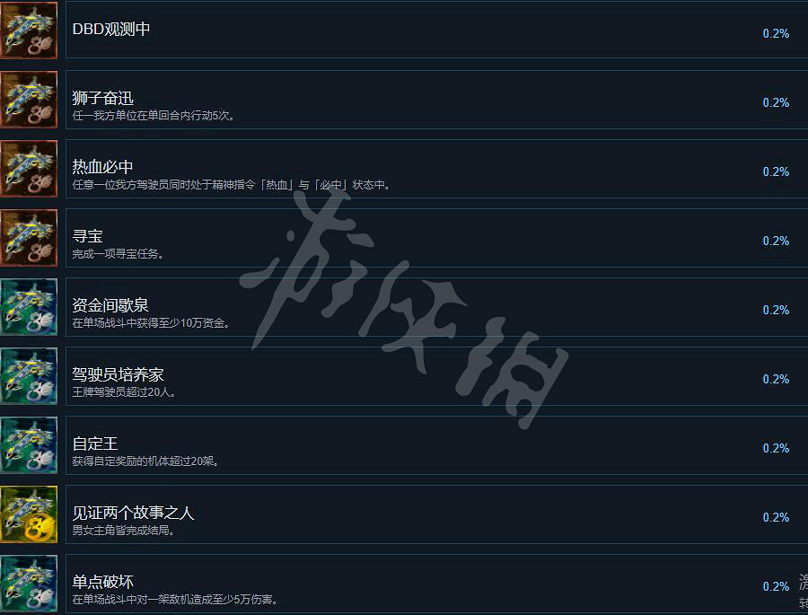 《超級機器人大戰30》成就怎麽解鎖？全成就列表一覽