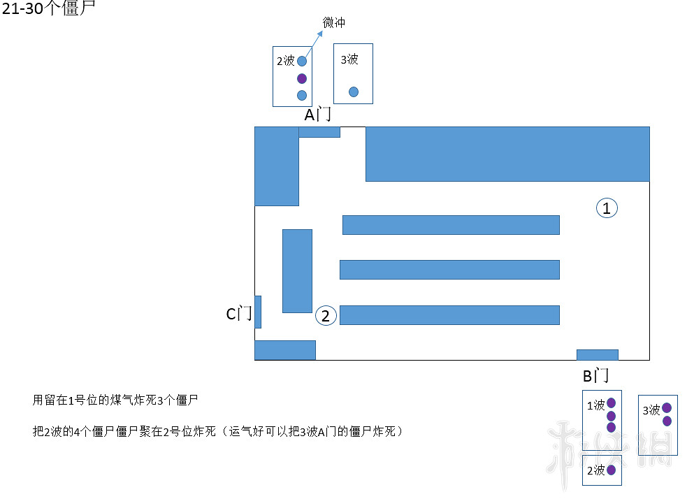 《惡靈古堡2重製版》無路可逃貓耳獲得方法詳細介紹 《惡靈古堡2重製版》無路可逃貓耳獲得方法詳細介紹