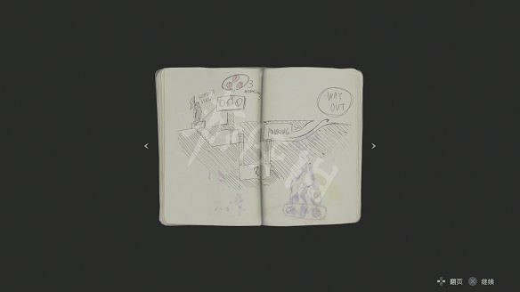 《惡靈古堡2：重製版》圖文流程攻略：遊戲操作+地圖介紹+全武器+全合成+全收集+全人物角色+全劇情流程+遊戲介紹