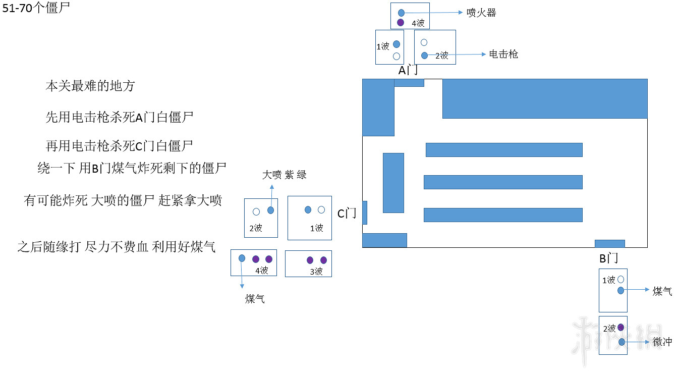 《惡靈古堡2重製版》無路可逃貓耳獲得方法詳細介紹 《惡靈古堡2重製版》無路可逃貓耳獲得方法詳細介紹