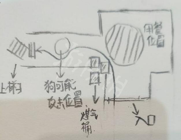 《惡靈古堡2重製版》第四生還者進階圖文攻略 第四幸存者怎麽過？