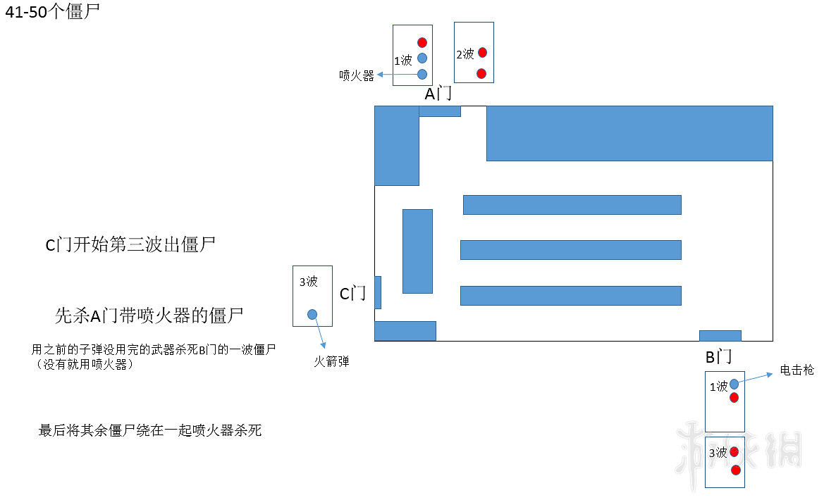 《惡靈古堡2重製版》無路可逃貓耳獲得方法詳細介紹 《惡靈古堡2重製版》無路可逃貓耳獲得方法詳細介紹