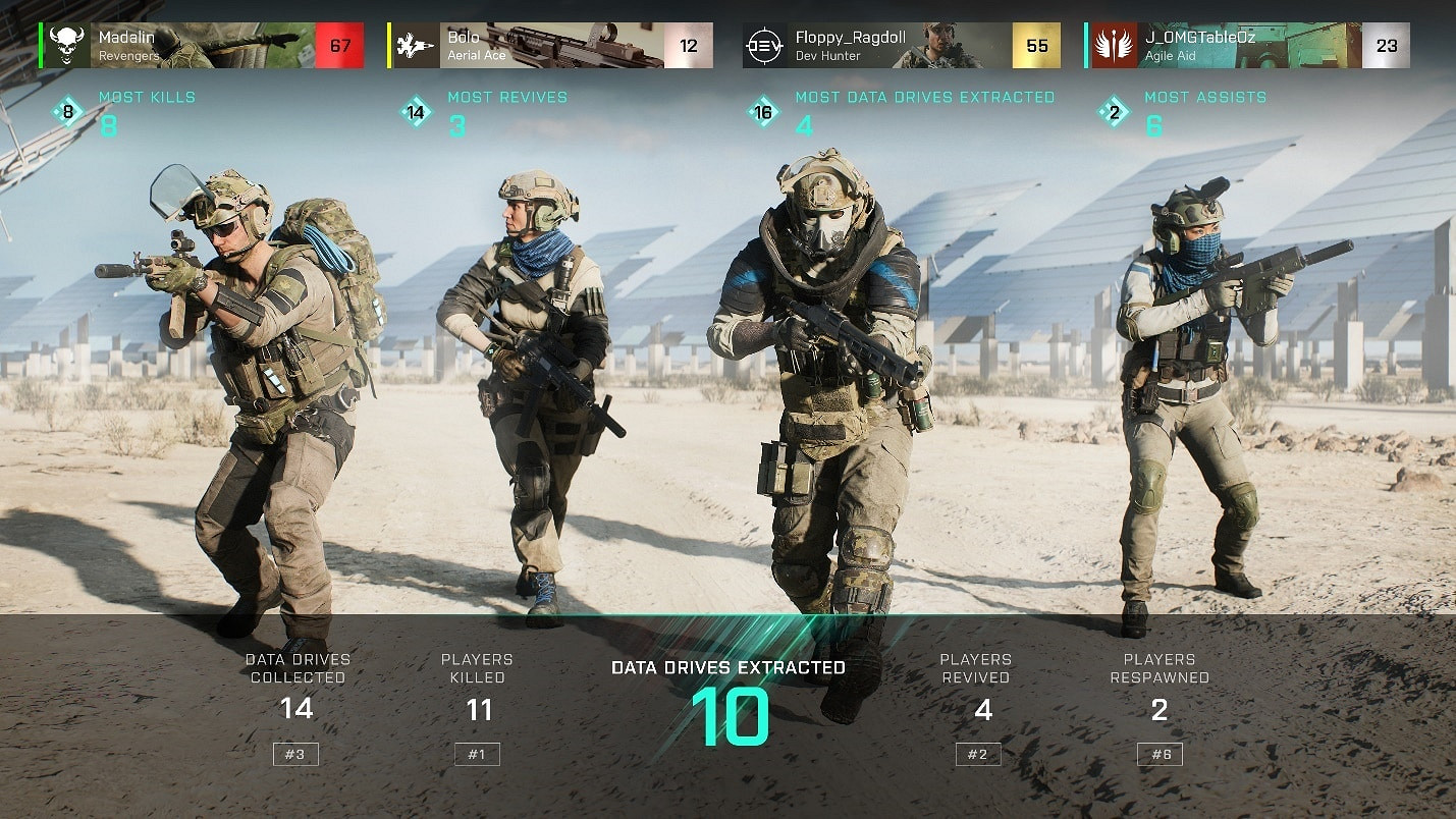 EA將來有可能考慮推出類似COD戰區的免費製《戰地風雲》遊戲