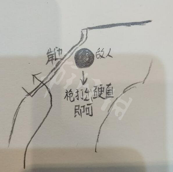 《惡靈古堡2重製版》第四生還者進階圖文攻略 第四幸存者怎麽過？