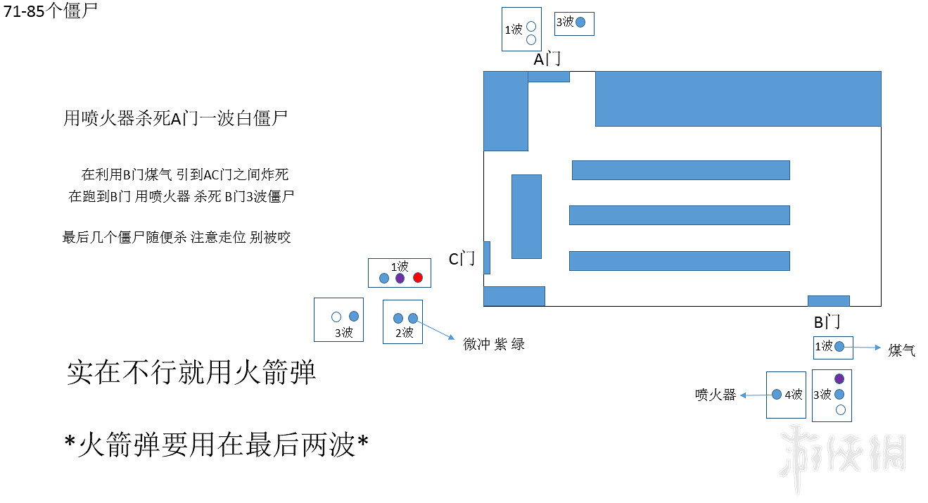 《惡靈古堡2重製版》無路可逃貓耳獲得方法詳細介紹 《惡靈古堡2重製版》無路可逃貓耳獲得方法詳細介紹