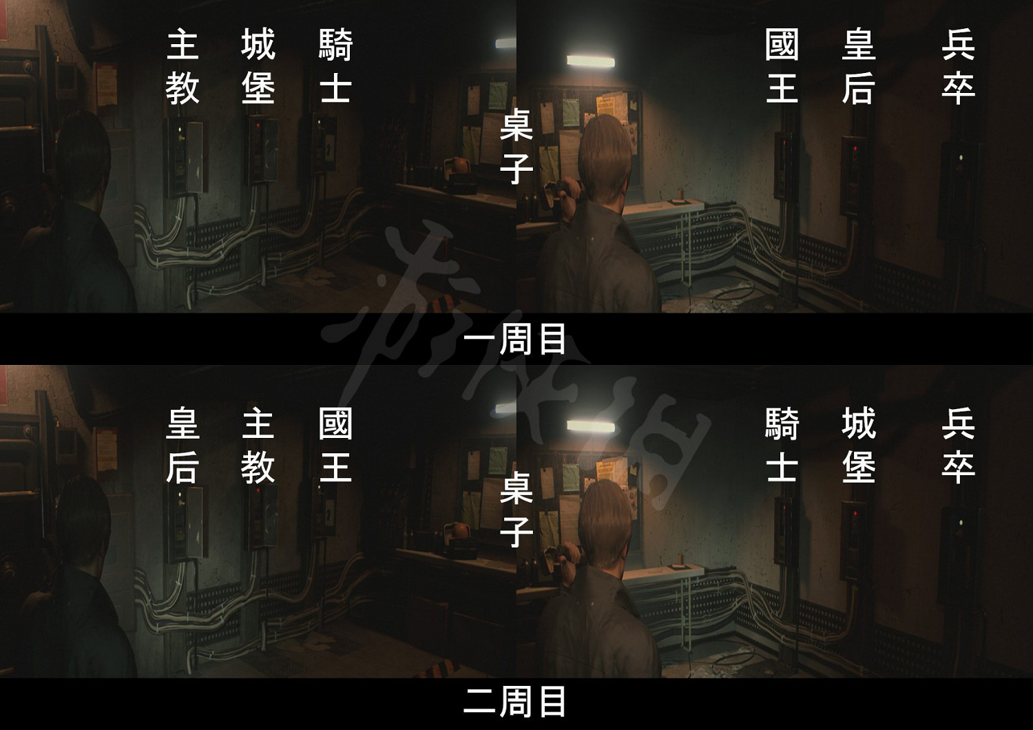 《惡靈古堡2重製版》密碼大全 都有哪些密碼？