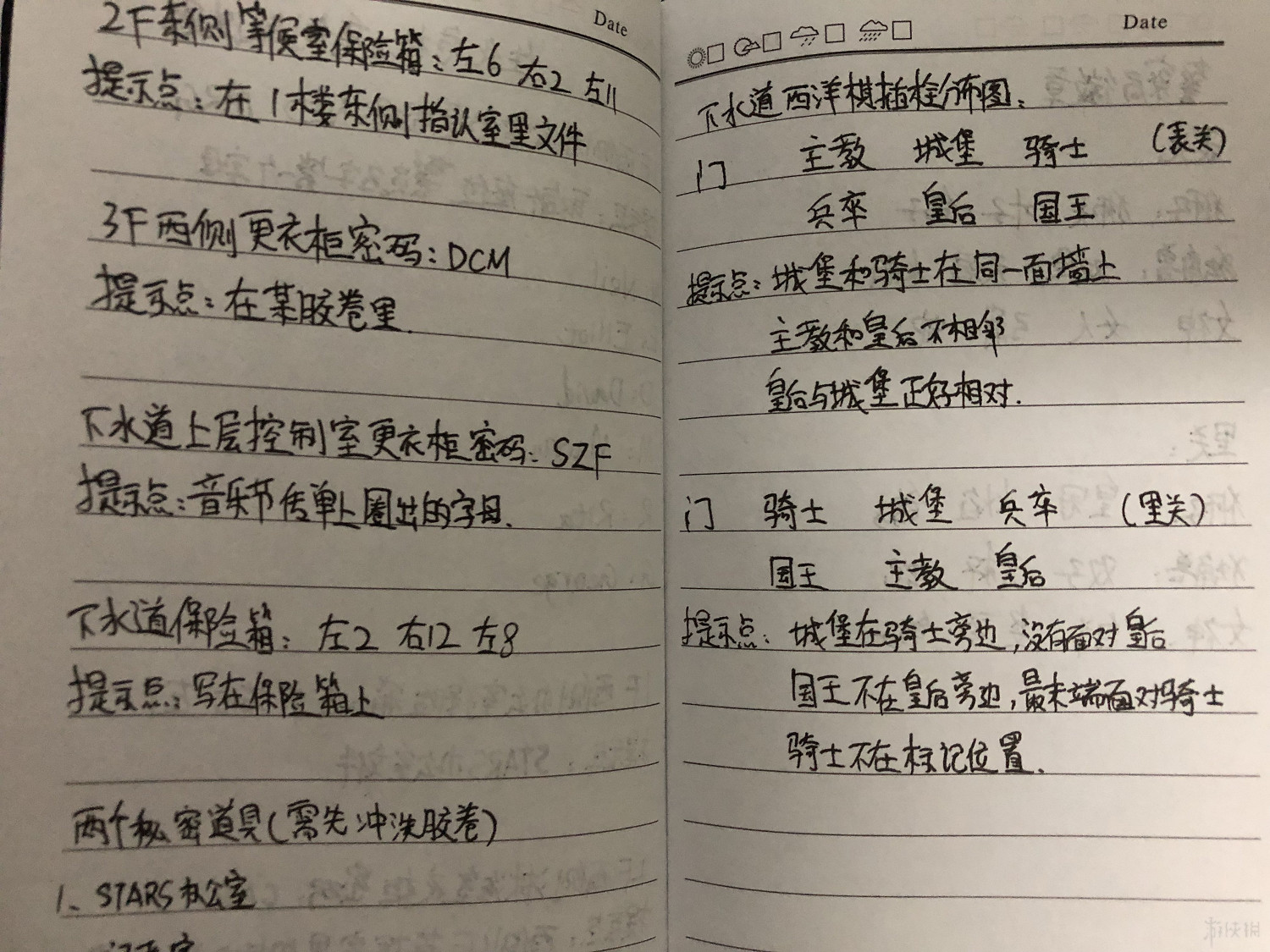 《惡靈古堡2重製版》徽章及西洋棋插栓擺放方法分享