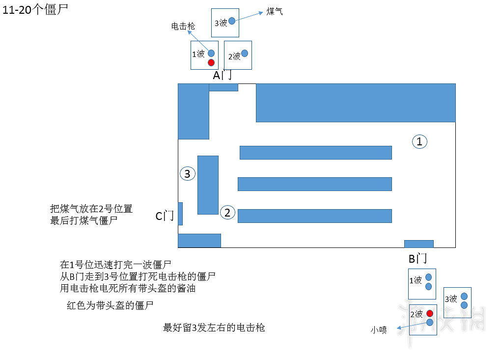 《惡靈古堡2重製版》無路可逃貓耳獲得方法詳細介紹 《惡靈古堡2重製版》無路可逃貓耳獲得方法詳細介紹