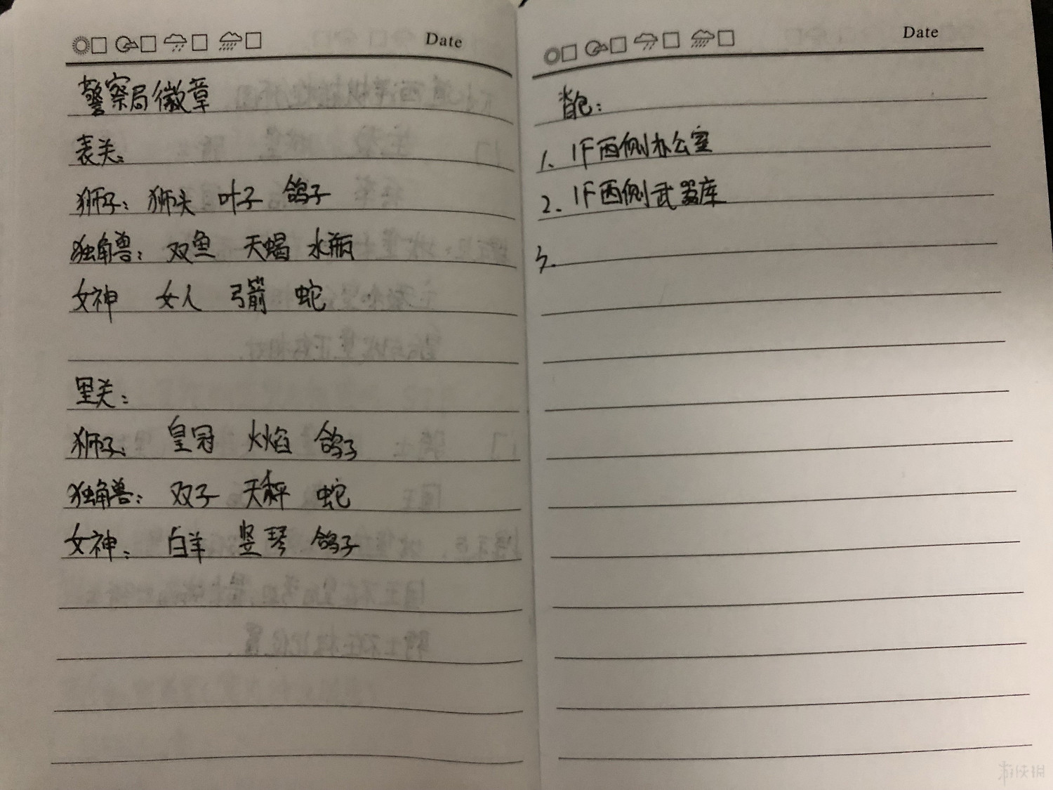 《惡靈古堡2重製版》徽章及西洋棋插栓擺放方法分享