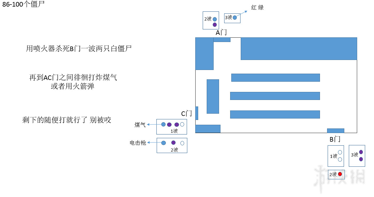 《惡靈古堡2重製版》無路可逃貓耳獲得方法詳細介紹 《惡靈古堡2重製版》無路可逃貓耳獲得方法詳細介紹