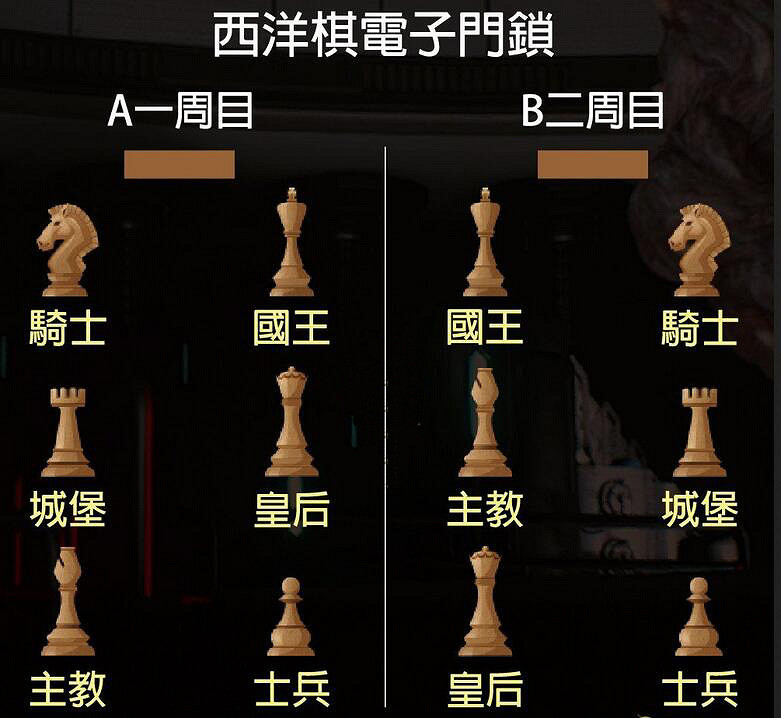 《惡靈古堡2重製版》手把怎麽使用 北通手把按鍵功能一覽