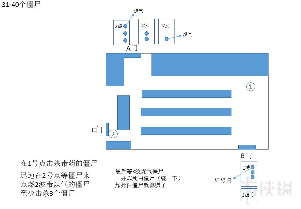 《惡靈古堡2重製版》無路可逃貓耳獲得方法詳細介紹 《惡靈古堡2重製版》無路可逃貓耳獲得方法詳細介紹