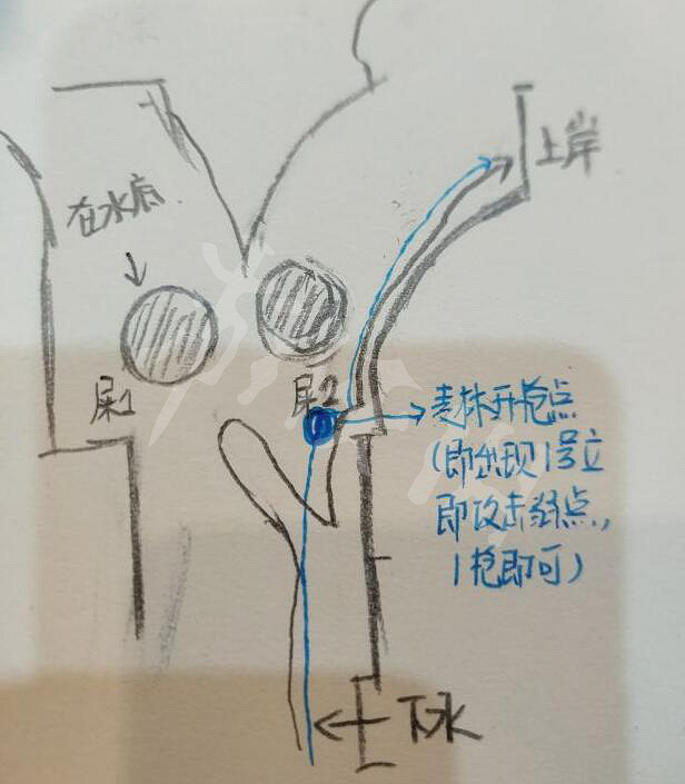 《惡靈古堡2重製版》第四生還者進階圖文攻略 第四幸存者怎麽過？