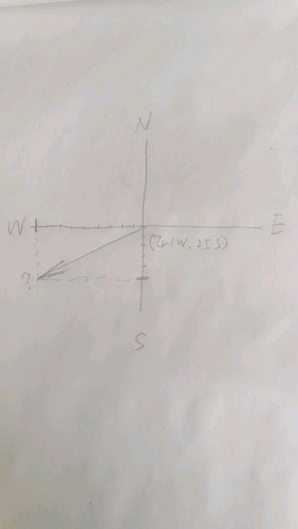 《綠色地獄》怎麽判斷自己的方位? 方位辨別方法介紹 《綠色地獄》怎麽判斷自己的方位? 方位辨別方法介紹