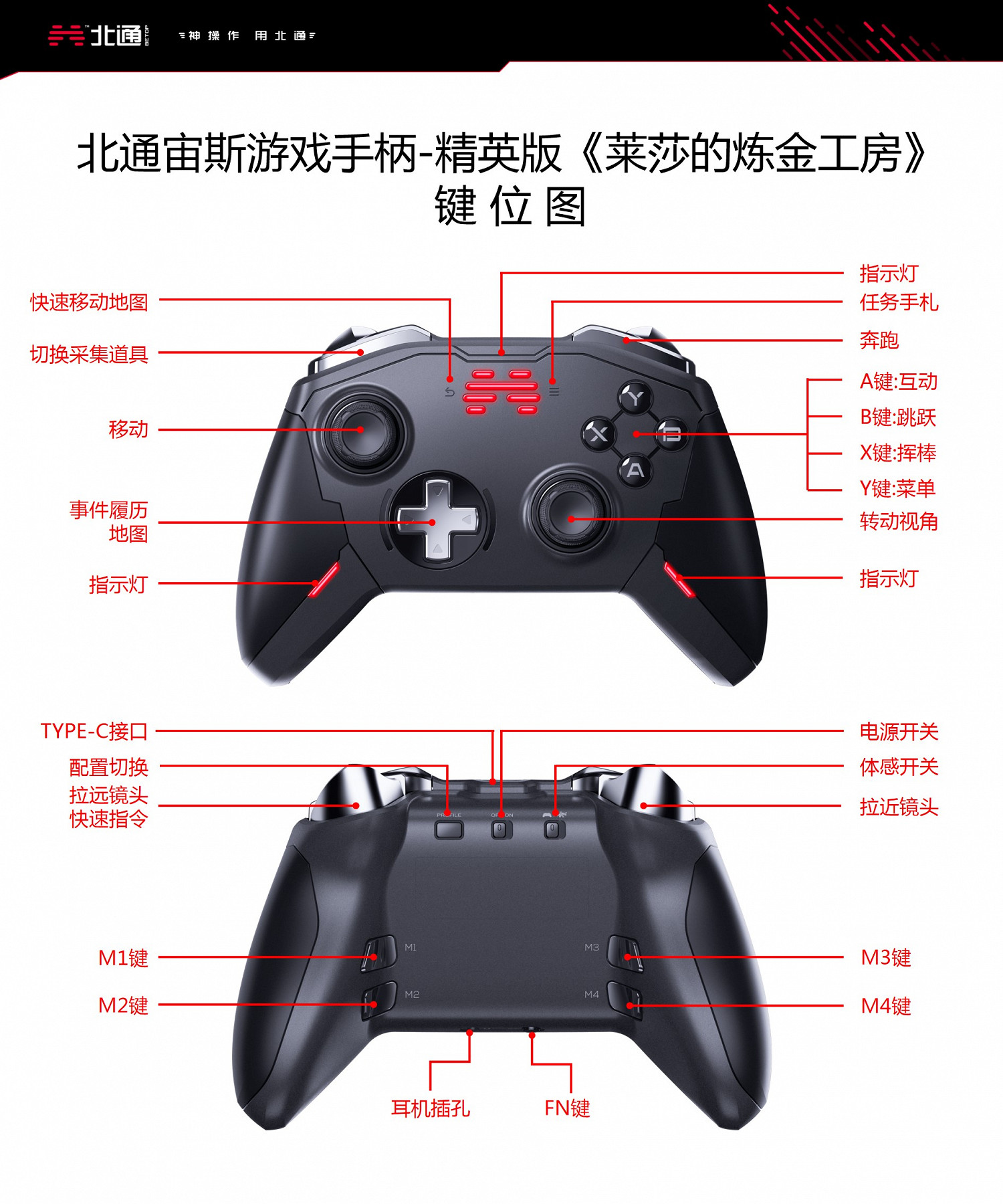 《萊莎的鍊金工房》北通精英手把按鍵功能介紹 手把怎麽用 《萊莎的鍊金工房》北通精英手把按鍵功能介紹 手把怎麽用