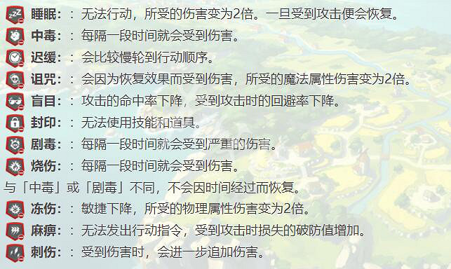 《萊莎的鍊金工房》戰鬥操作流程詳解 戰鬥名詞及屬性介紹 《萊莎的鍊金工房》戰鬥操作流程詳解 戰鬥名詞及屬性介紹