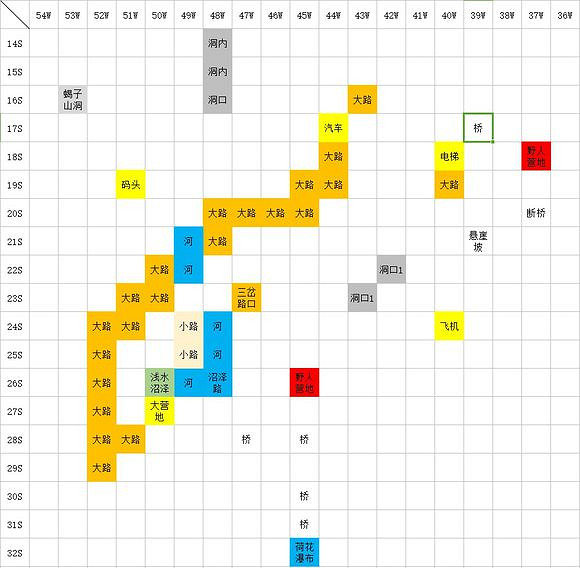 《綠色地獄》地圖地點分享 地圖全地點詳細介紹 《綠色地獄》地圖地點分享 地圖全地點詳細介紹