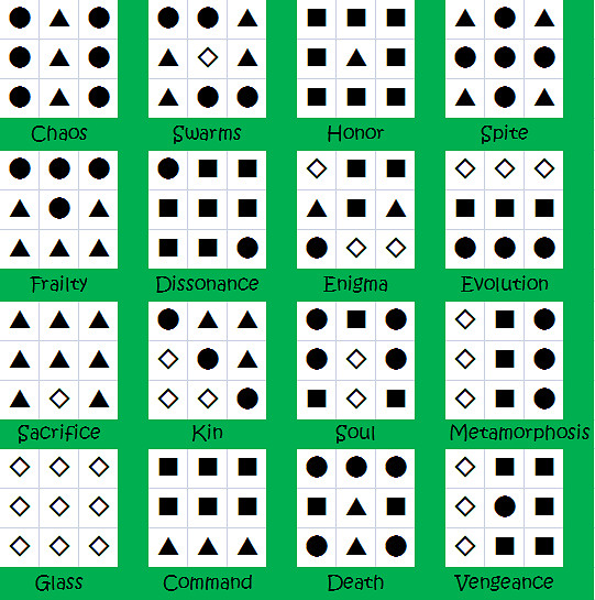 《雨中冒險2》神器密碼是什麽 遊戲神器密碼圖分享