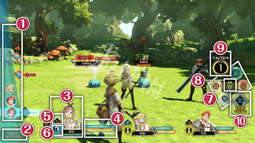 《萊莎的鍊金工房》戰鬥操作流程詳解 戰鬥名詞及屬性介紹 《萊莎的鍊金工房》戰鬥操作流程詳解 戰鬥名詞及屬性介紹