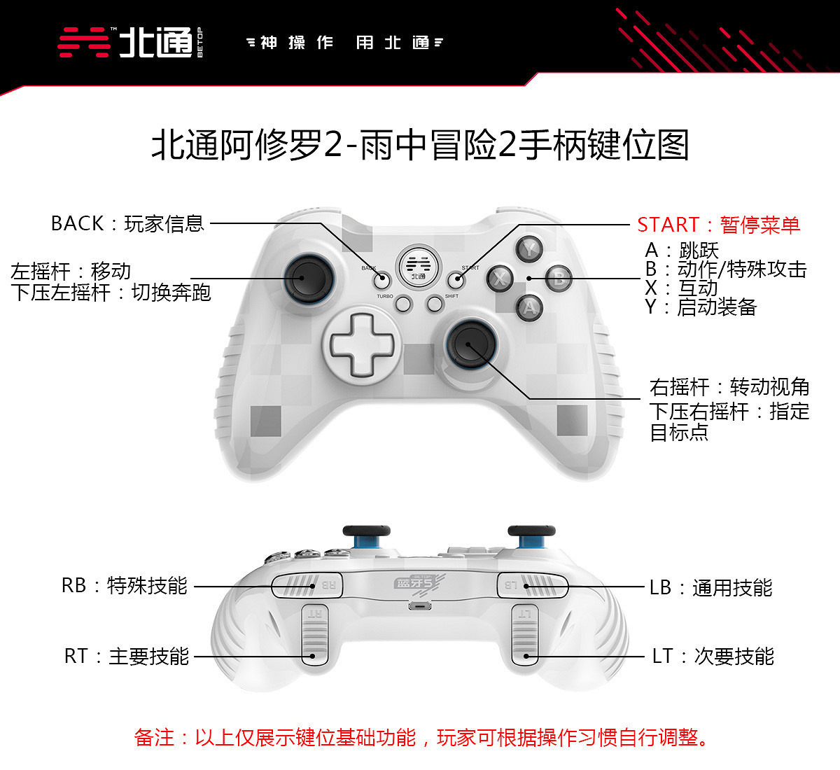 《雨中冒險2》可以用手把嗎？北通手把按鍵操作說明