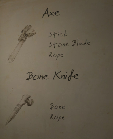 《綠色地獄》新手入門攻略 物品製作一覽 《綠色地獄》新手入門攻略 物品製作一覽