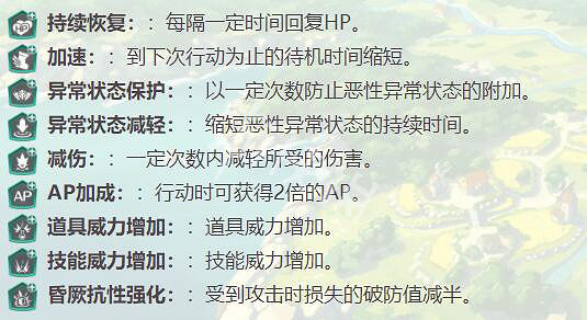 《萊莎的鍊金工房》戰鬥操作流程詳解 戰鬥名詞及屬性介紹 《萊莎的鍊金工房》戰鬥操作流程詳解 戰鬥名詞及屬性介紹