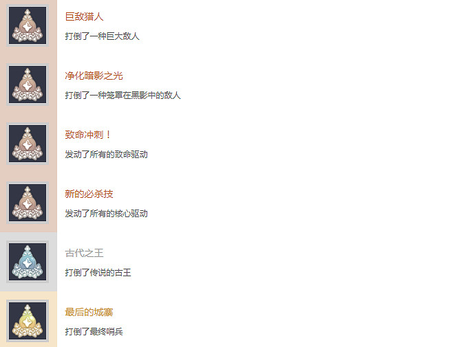 《萊莎的鍊金工房2》獎杯列表一覽 全獎杯有哪些 《萊莎的鍊金工房2》獎杯列表一覽 全獎杯有哪些