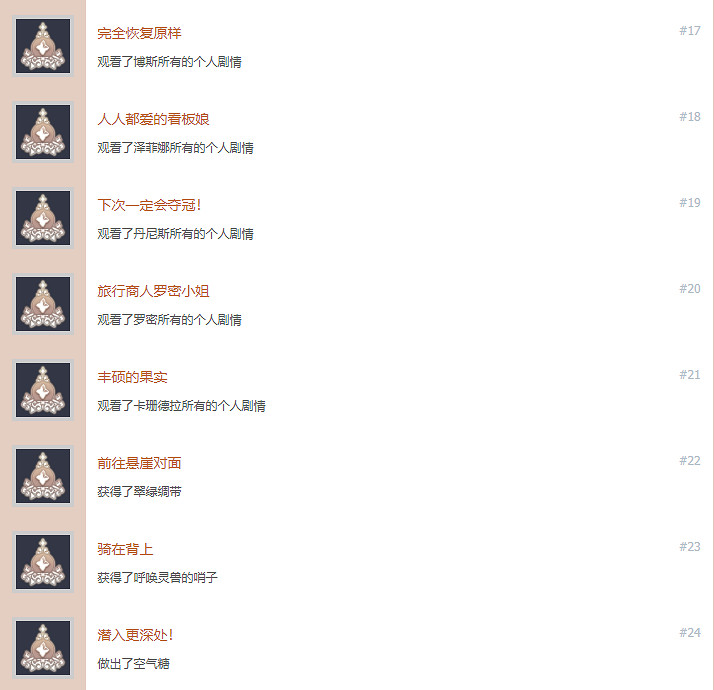 《萊莎的鍊金工房2》成就有什麽 遊戲全成就獎杯一覽 《萊莎的鍊金工房2》成就有什麽 遊戲全成就獎杯一覽