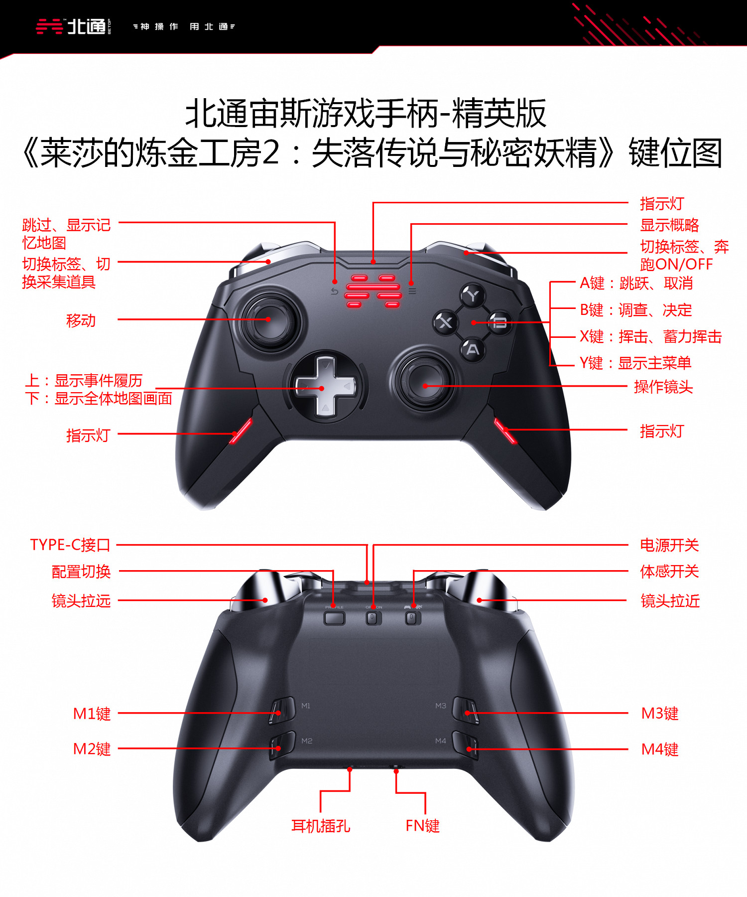 《萊莎的鍊金工房2》北通手把按鍵是什麽 北通手把按鍵分享