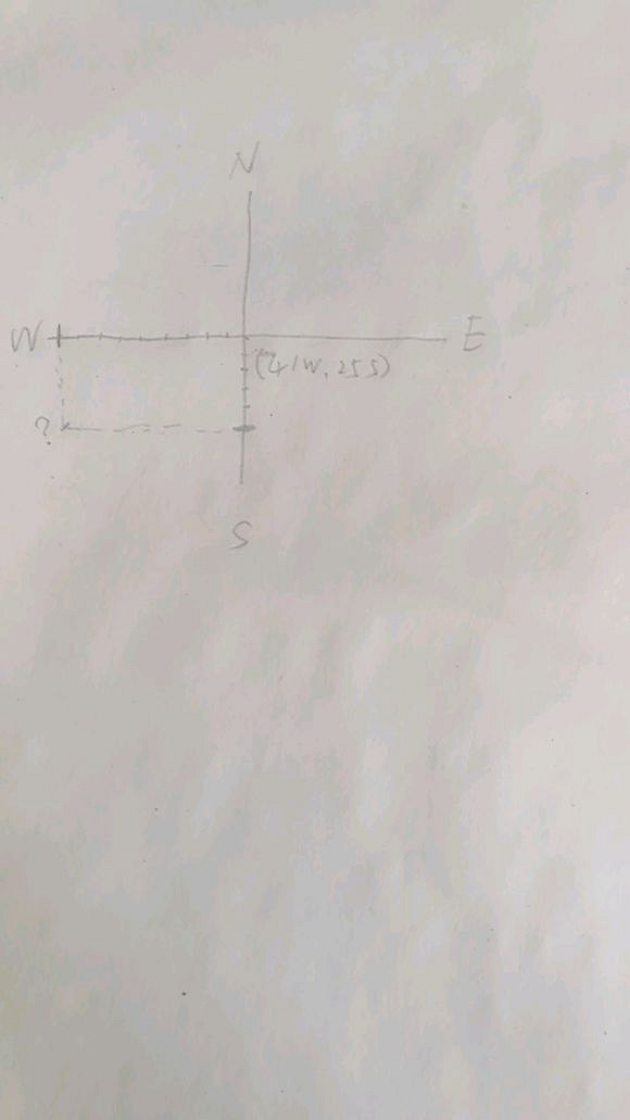 《綠色地獄》怎麽判斷自己的方位? 方位辨別方法介紹 《綠色地獄》怎麽判斷自己的方位? 方位辨別方法介紹