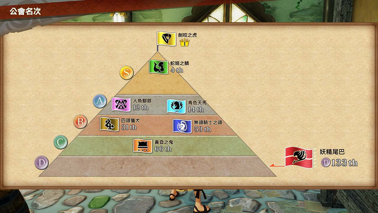 《妖精的尾巴》公會內部實機展示 還可發起決鬥申請 《妖精的尾巴》公會內部實機展示 還可發起決鬥申請