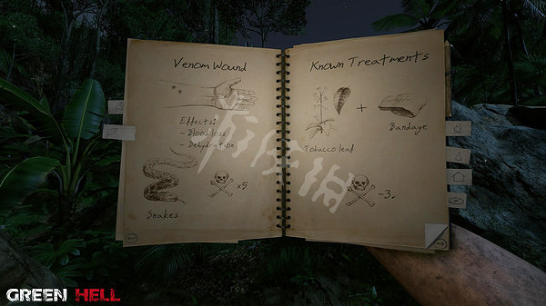 《綠色地獄》劇情分析 綠色地獄遊戲劇情講的是什麽? 《綠色地獄》劇情分析 綠色地獄遊戲劇情講的是什麽?