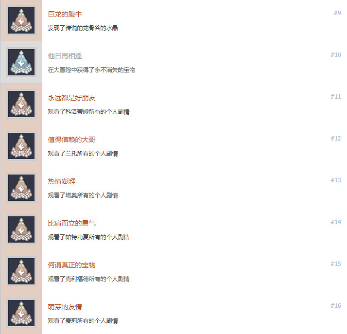 《萊莎的鍊金工房2》成就有什麽 遊戲全成就獎杯一覽 《萊莎的鍊金工房2》成就有什麽 遊戲全成就獎杯一覽