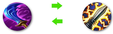 《英雄聯盟手遊》阿克尚英雄攻略 阿克尚打法技巧分享