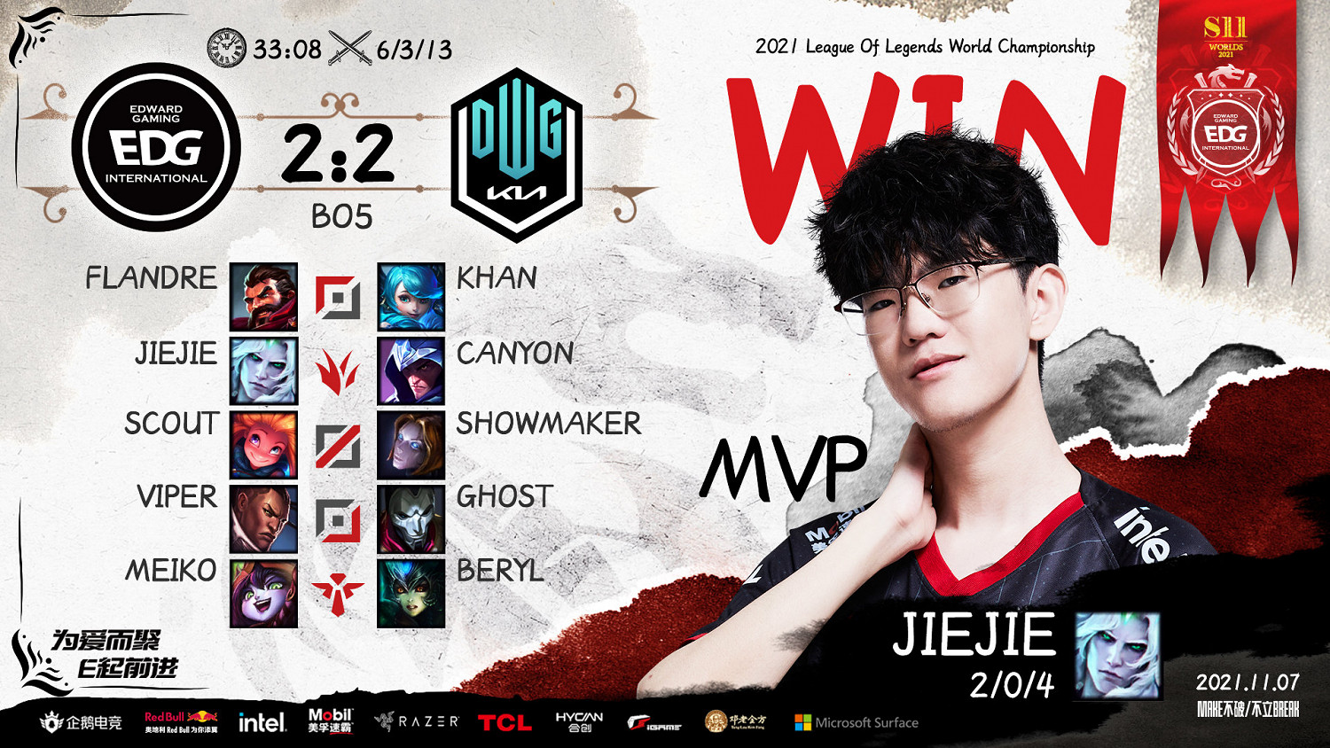 LOLS11決賽落幕 EDG獲得英雄聯盟S11全球總決賽冠軍 LOLS11決賽落幕 EDG獲得英雄聯盟S11全球總決賽冠軍