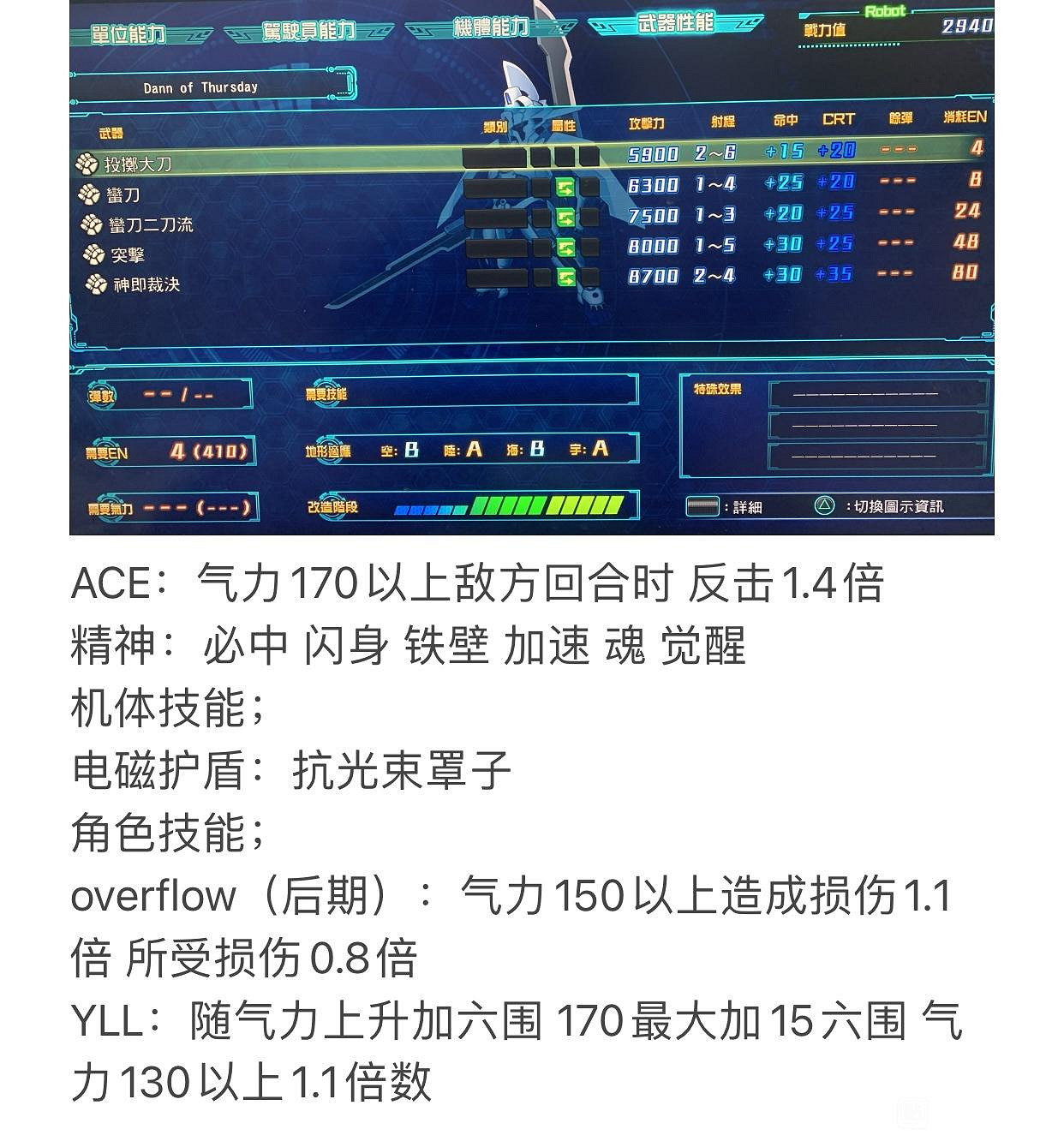 《超級機器人大戰30》機體強度如何？全機體圖鑒及屬性介紹