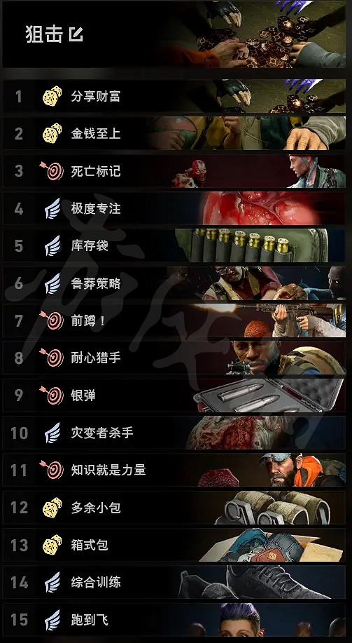 《喋血復仇》噩夢模式怎麽玩?噩夢模式狙擊卡組推薦 《喋血復仇》噩夢模式怎麽玩?噩夢模式狙擊卡組推薦