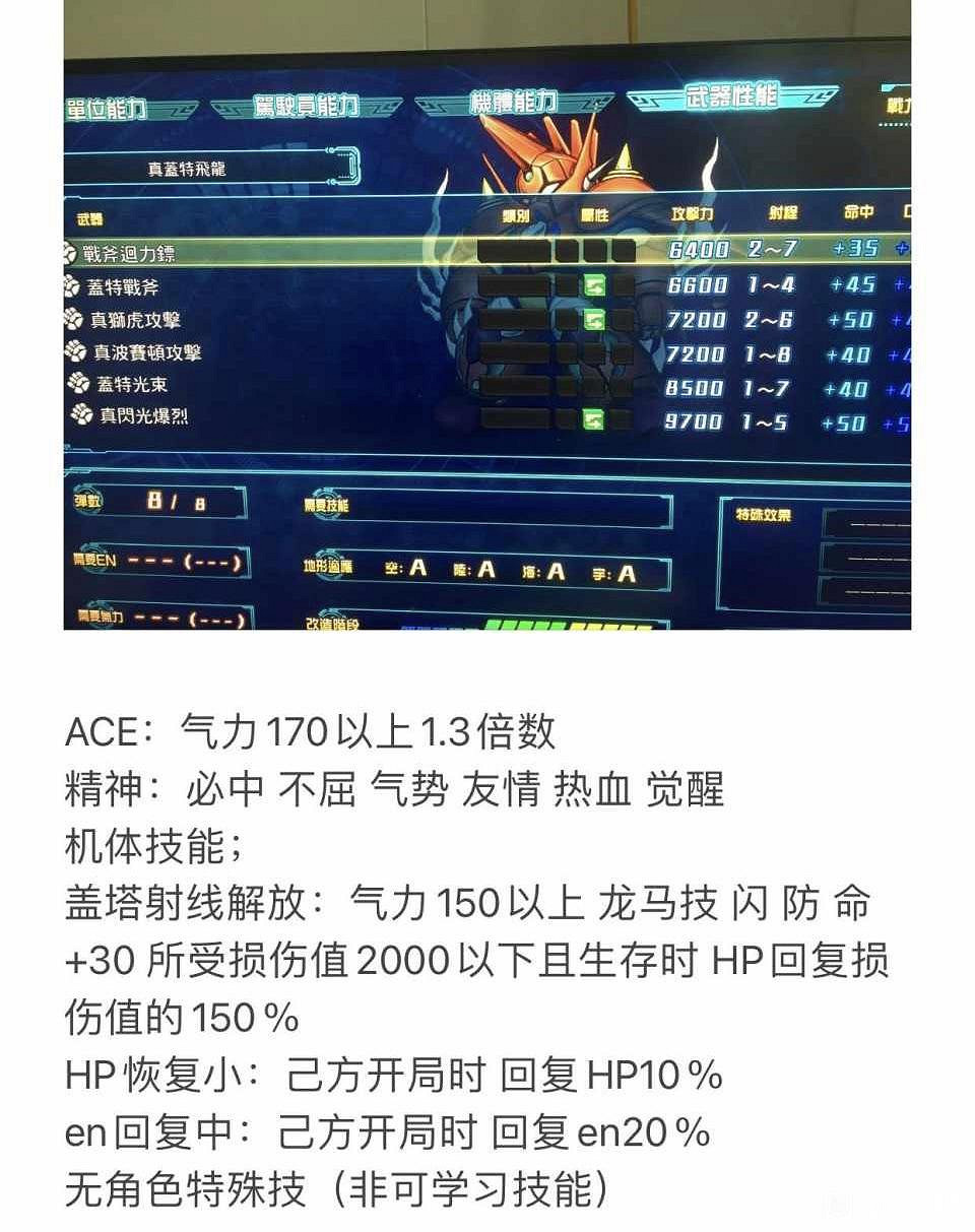 《超級機器人大戰30》機體強度如何？全機體圖鑒及屬性介紹