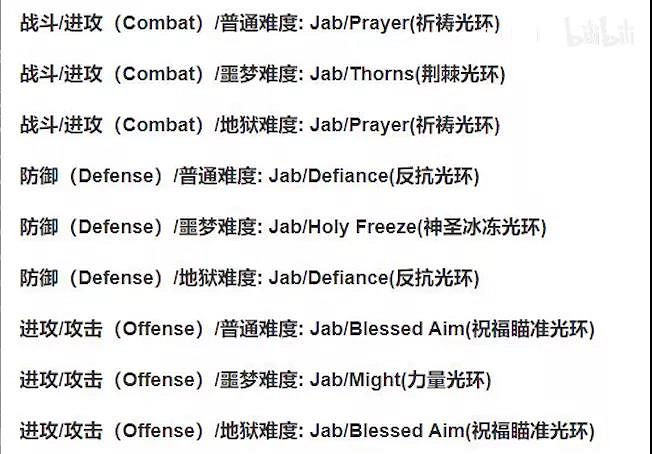 《暗黑破壞神2獄火重生》雇傭兵裝備怎麽選擇？雇傭兵裝備選擇推薦