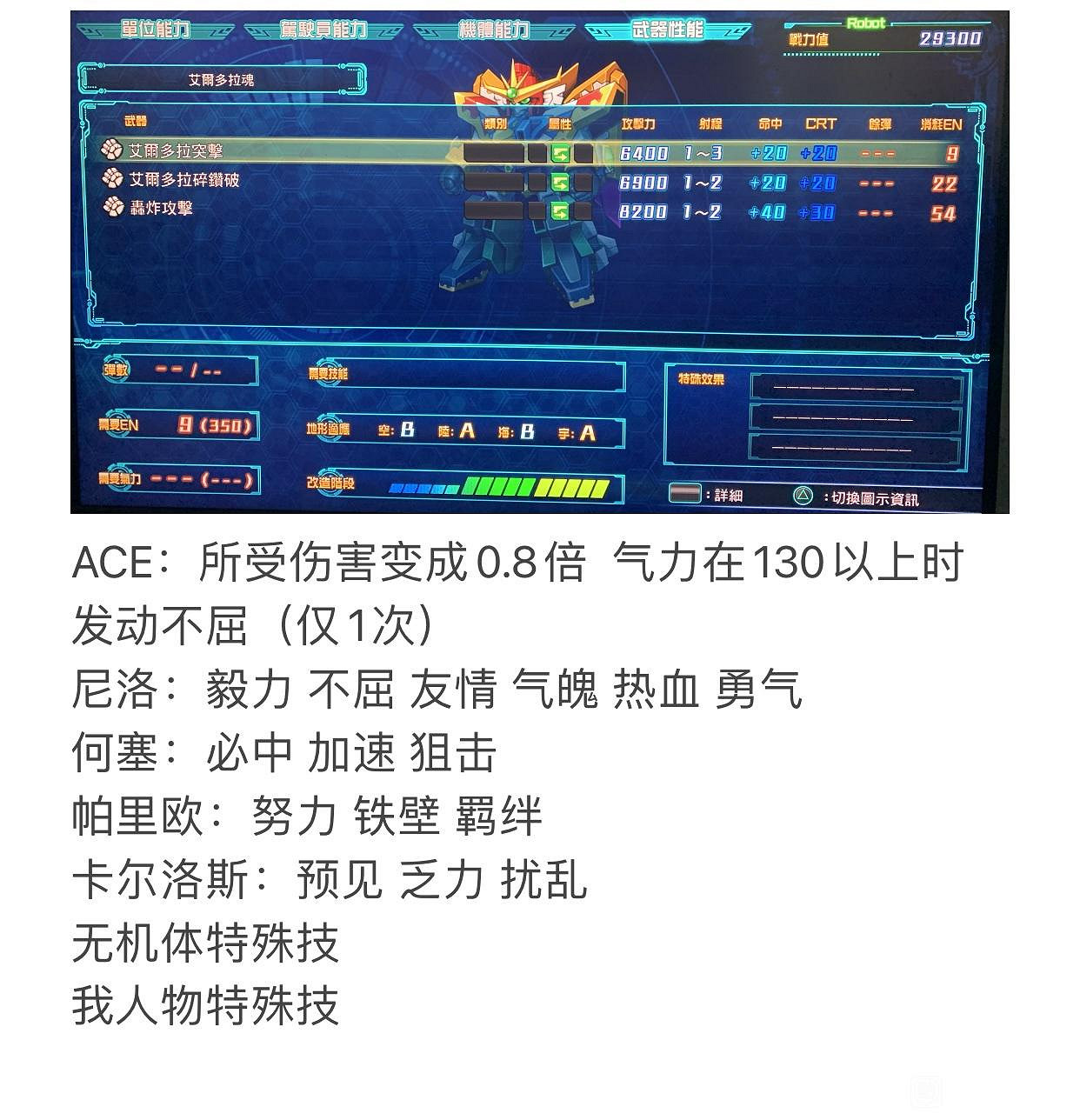 《超級機器人大戰30》機體強度如何？全機體圖鑒及屬性介紹