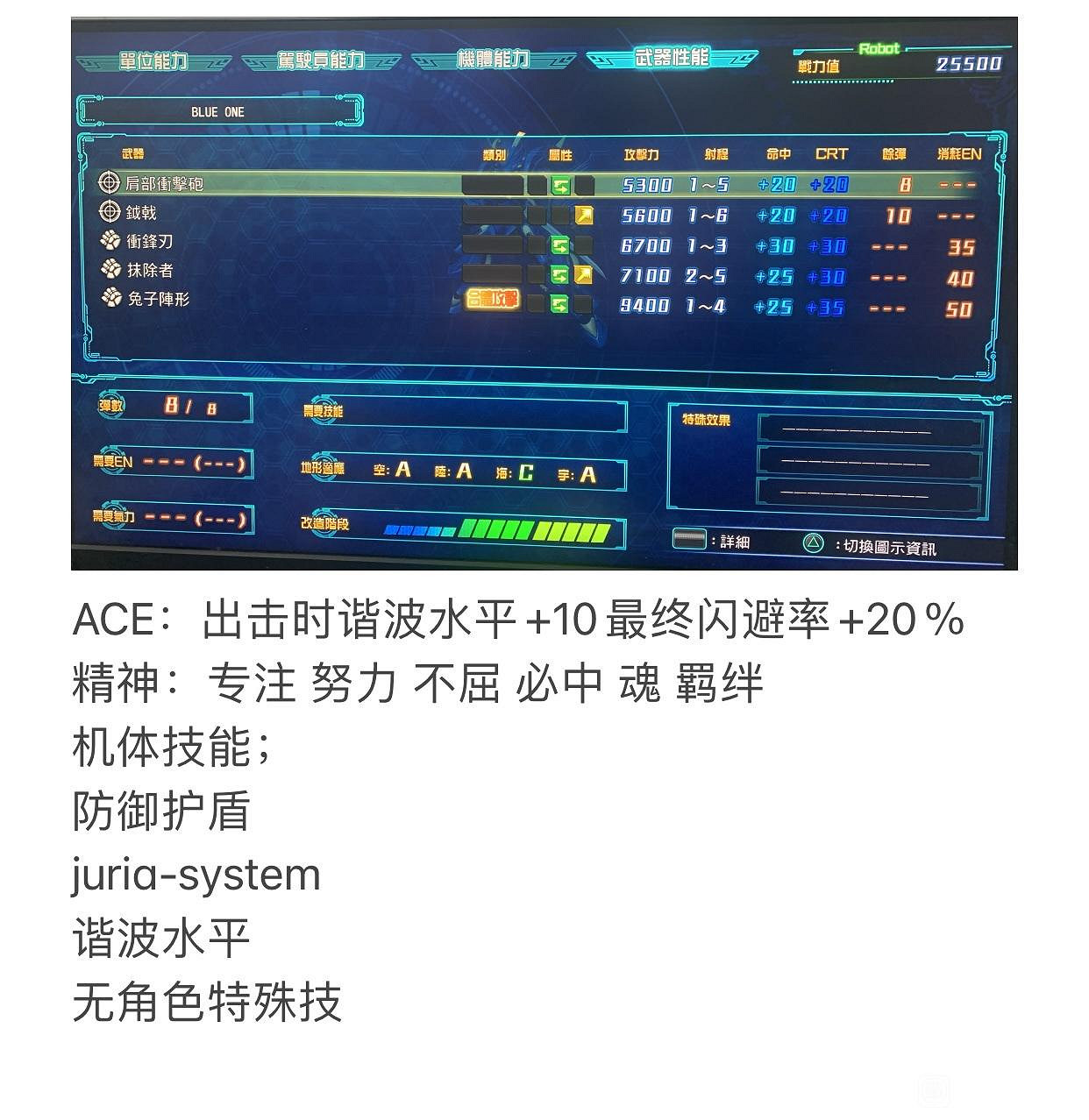 《超級機器人大戰30》機體強度如何？全機體圖鑒及屬性介紹