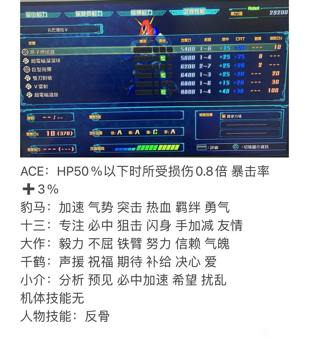《超級機器人大戰30》機體強度如何？全機體圖鑒及屬性介紹